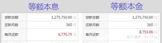 利息|买房时选错房贷,利息多付22万,为什么?