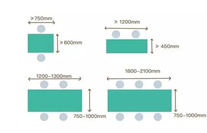 采购|家居建材采购中，餐桌选圆的好还是方的好！