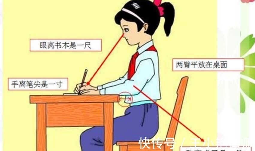 课堂笔记#赵今麦晒校园生活,硬笔书法很惊艳,提醒:规范写作的重要性