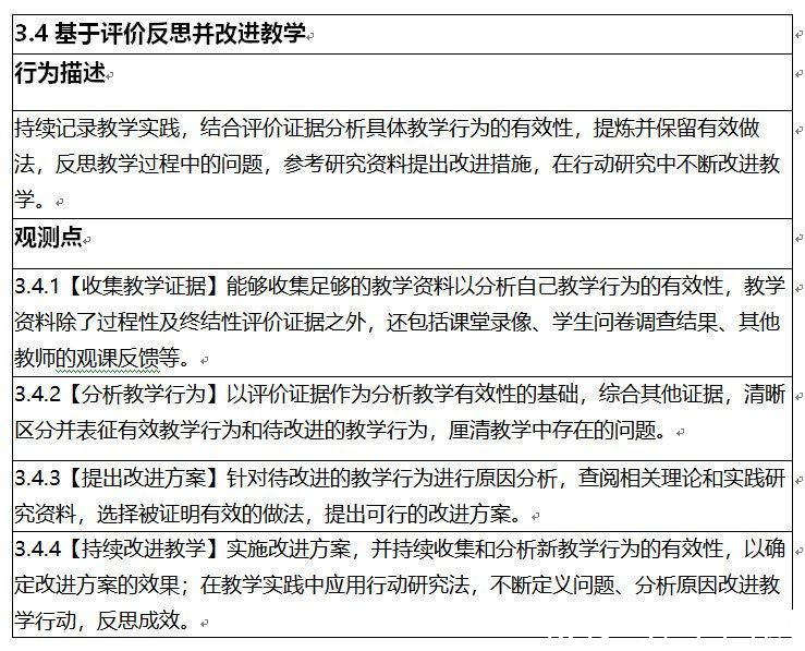 核心|卓越教师教学能力标准