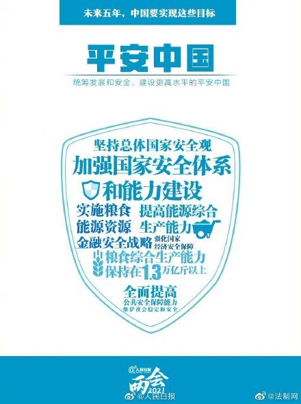 未來5年中國要辦成這些事一起加油 新聞百分百