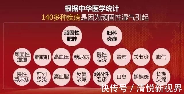 车前草|老中医祛湿方车前草煮水喝，连喝5天，除根