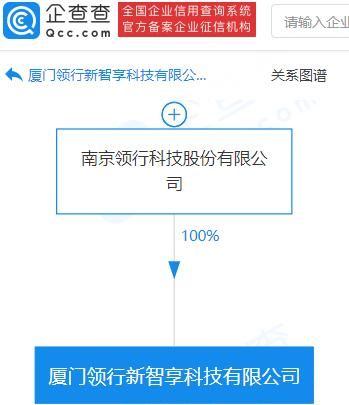 汽车之家|经营范围广泛 T3出行成立科技新公司