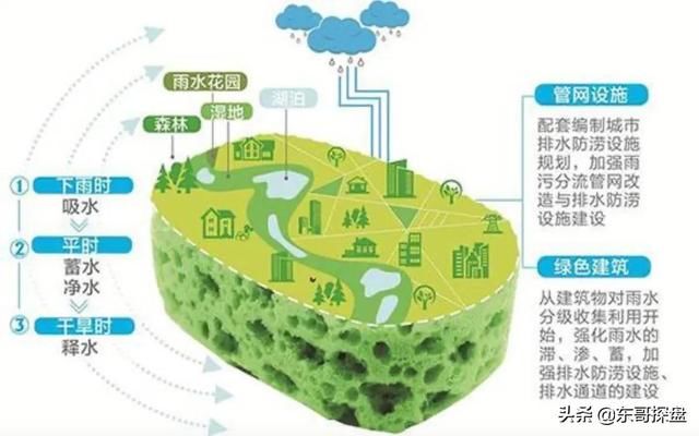 业主|雨过天晴后，买房群众的眼睛，更雪亮了