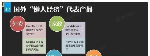从业者|这行成为“香饽饽”？“懒人经济”时代来临，大批从业者月入万元