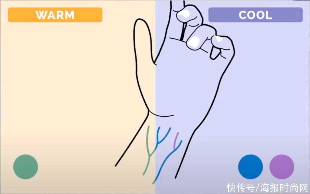 粉底|活了30年，头一回听说「橄榄皮」，竟然还中招了……