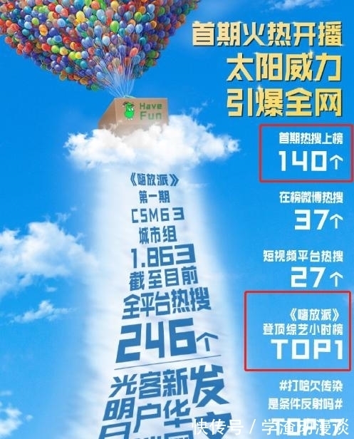 嘉宾|《跑男》导演押对宝了,新综艺首播热搜140个,小时榜排行第一