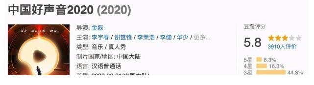 好声音|好声音2021海选现场曝光！导师阵容4大+4小，网红王靖雯也参加