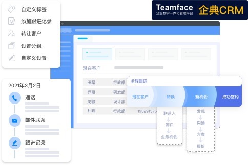 流程|为什么企业的销售团队需要标准化的销售流程