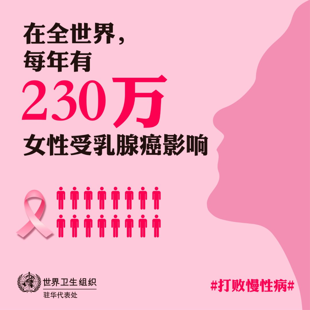 这个中国女性常见的癌症该怎么预防？|乳腺癌防治月 | 癌症