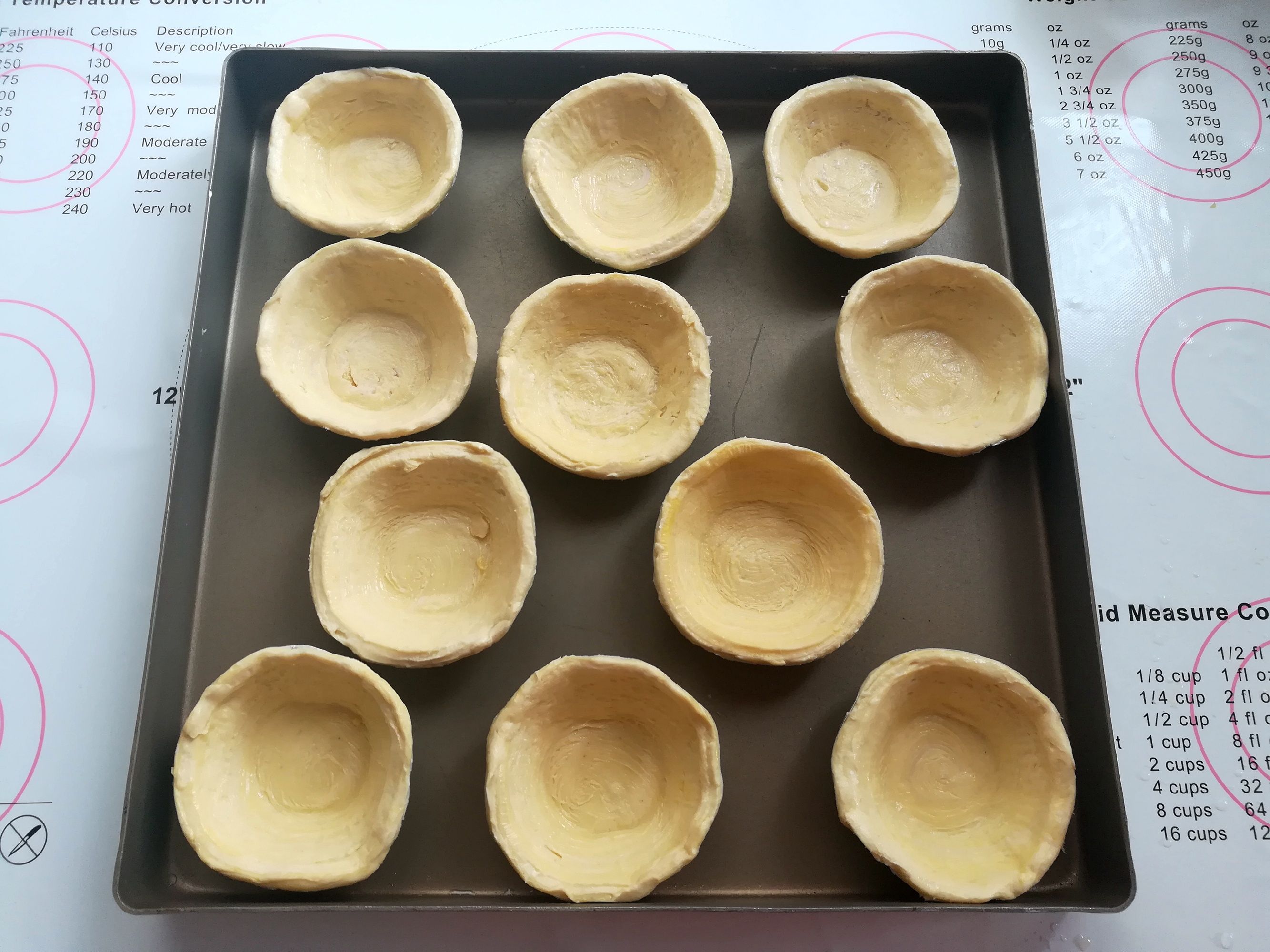 黑芝麻|蛋挞皮换个花样做,香酥可口甜而不腻,简单又好吃,快试试