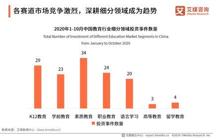 在线教育代言人遭“撞脸”后，家长还敢“爱”吗？