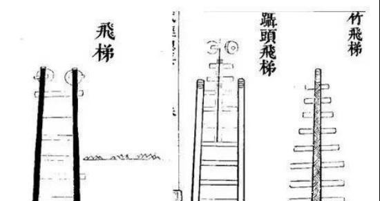 三国真实的攻城战,究竟是什么样子的为什么攻城战最残酷