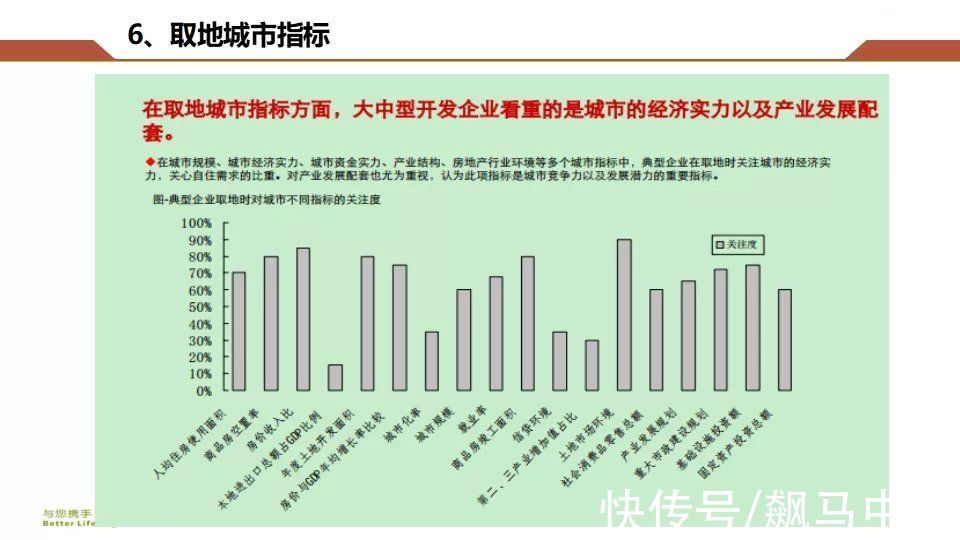 房地产|房地产开发企业拿地操作指南