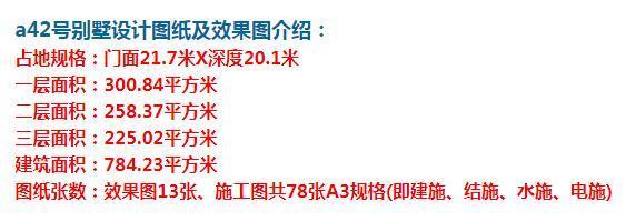 三层|简欧三层别墅，带挑空客厅，一起来看看吧。