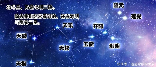 斗罗|斗罗大陆唐三开始九星七曜考验，九星和七曜之间有什么关联