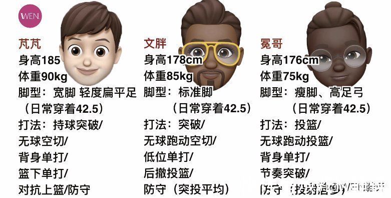 前掌|四百块不到的未来超巨签名鞋,好穿但不推荐的Zion1实战测评