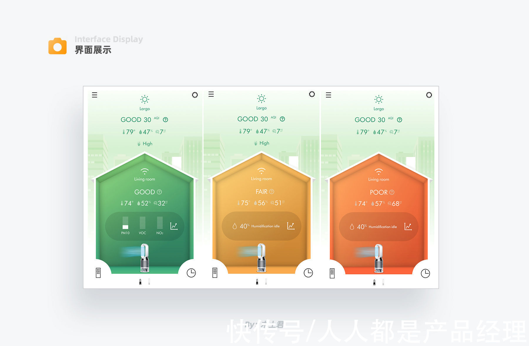 空气质量|戴森Dyson Link智能产品解析