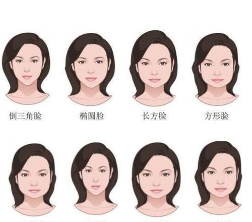 方脸是如何搭配发型，让我们看明星们都是怎么搭配的