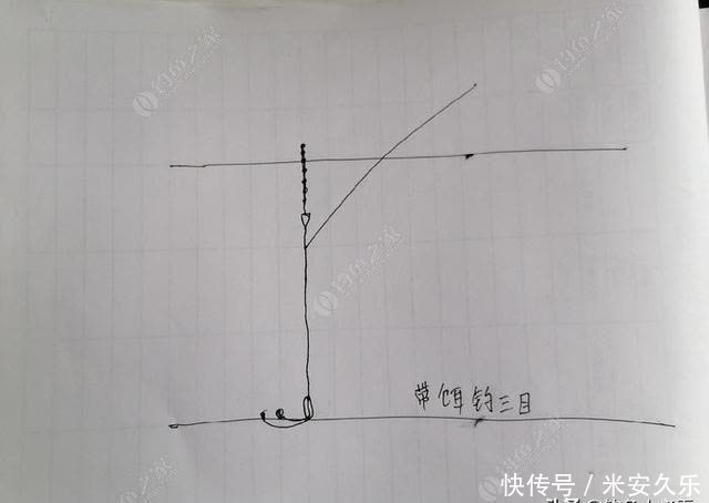 钓鱼从调漂开始，简单的调漂，从浮漂了解双钩水底状态