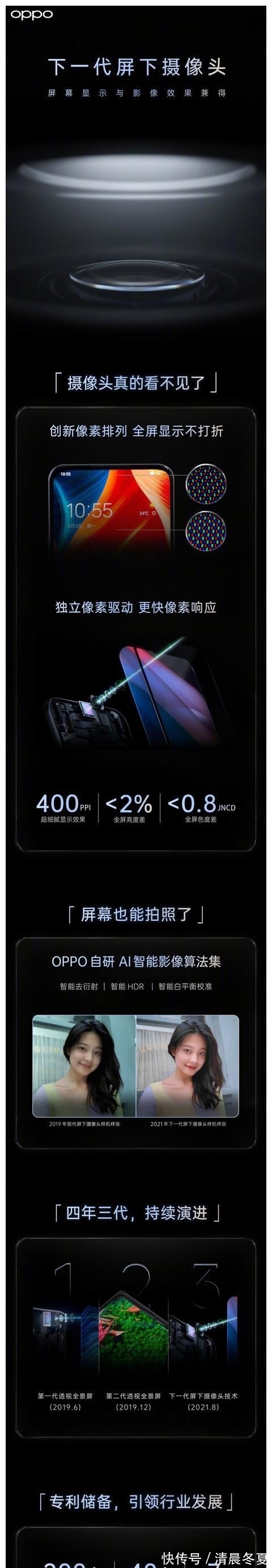 oled|小米MIX4屏下手机要来了，iQOO8不服，OPPO说我们也