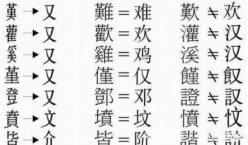 缺陷@为什么说中国汉字存在缺点?从哪些方面可以看出汉字存在有缺陷