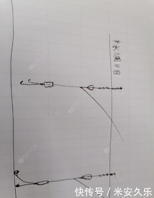 钓鱼从调漂开始，简单的调漂，从浮漂了解双钩水底状态