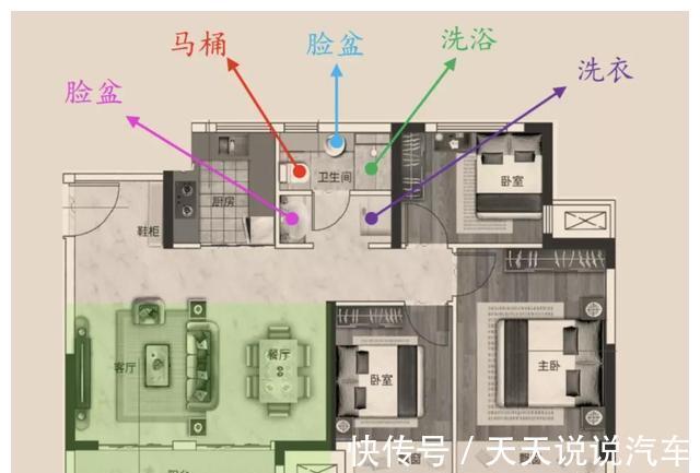 房企|在郑州购房,户型是绕不开的话题,扒拉一下郑州都有哪些神户型