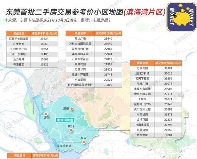 参考价|地图来了！东莞218个二手房交易参考价小区，都在这了