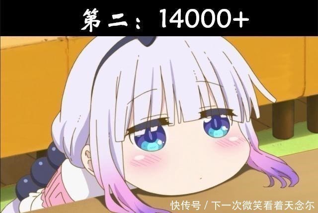 萝莉|当动漫妹子暴露年龄后别看外表是萝莉,实际上全是老太婆!