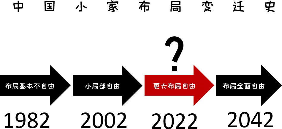 餐厅|小家变大200%的密码