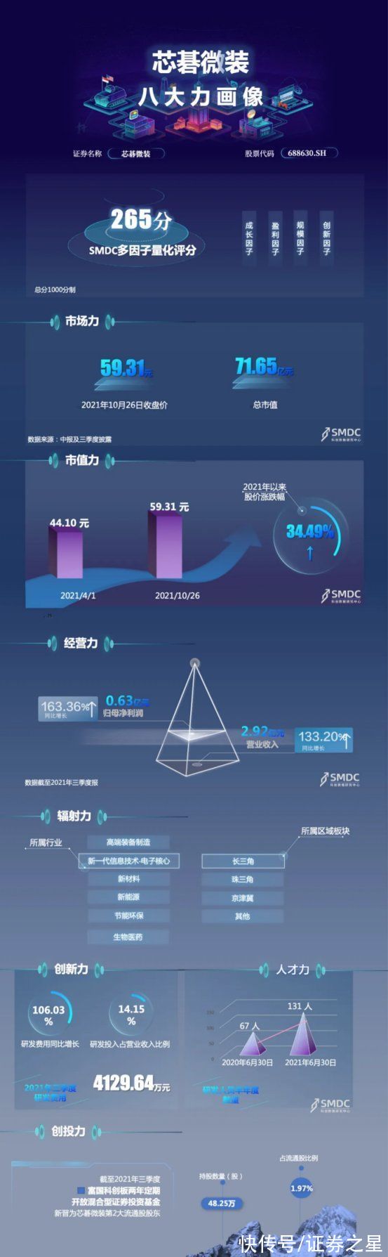 光刻|此“光刻”非彼“光刻”，客观看待芯碁微装的PCB 激光直写成像设备