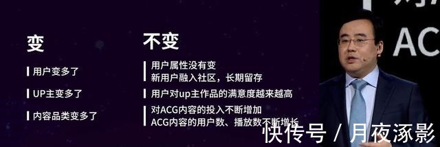 保证书|B站十一周年演讲,是陈睿给老ACG用户的一份保证书