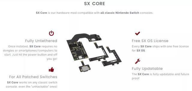 盗版游戏如何上mod