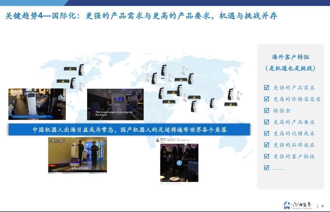 投资|一年吸金360亿，火热之下，机器人赛道怎么投？