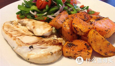 热量|如何科学地从减脂期过渡到增肌期？