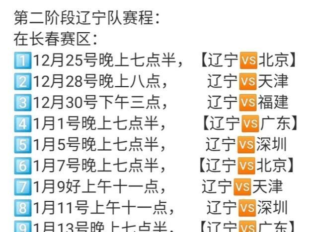 cb央视直播CBA元旦大战,辽宁男篮“主场”对阵广东男篮,谁能取胜