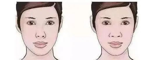 女性|女人开始衰老,身体有4处变化,若一个没有,说明你还很年轻