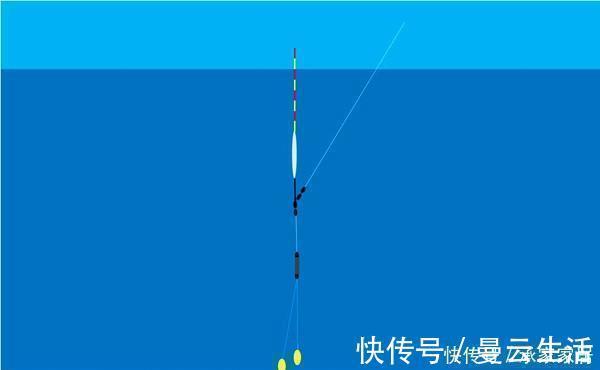 调漂技巧图解带饵调漂，不同钓目下线组在水中的状态，非常实用