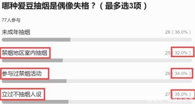 糊了？邓伦拍摄时公然吸烟，节目组紧急打码P图，却无人在意