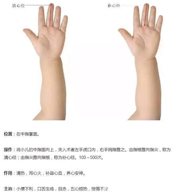 宝宝|宝宝的小毛病推拿法就可以治、