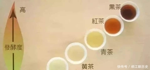 老白茶|煮茶有妙招,记住这5点,煮出来的茶汤不苦不涩