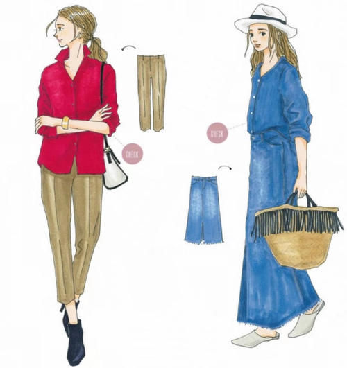 为什么说穿衣是穿“灵感”？日本手绘穿搭的秘密，告诉你穿衣真相