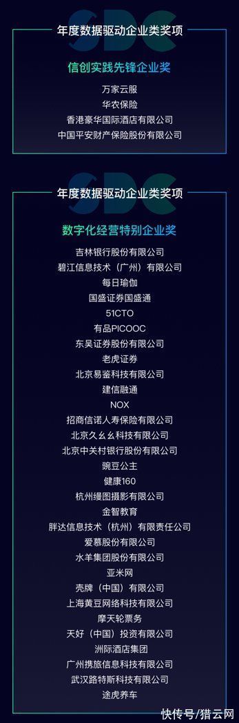 全域|神策 2021 数据驱动大会，科特勒、桑文锋等发出营销未来之强音