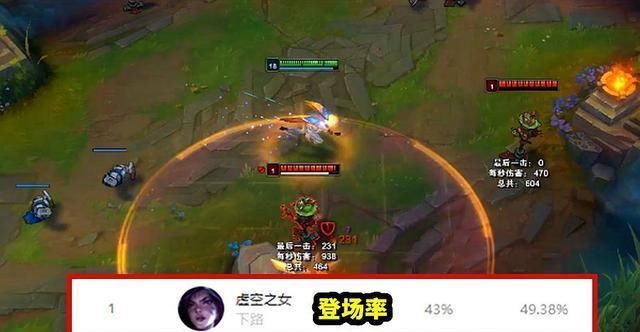 玩法|LOL：卡莎最具争议玩法，放弃魔宗转型“特效流”，颠覆玩家理解