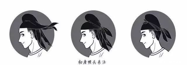 时辰|《长安十二时辰》里人们头上戴的幞头是什么?如何正确佩戴幞头?