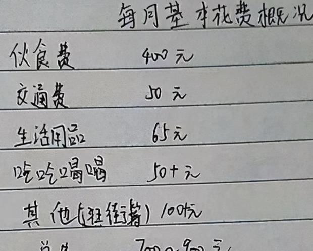 大学生“生活费档次”已发布，2级以上生活无压力，你在哪一级？