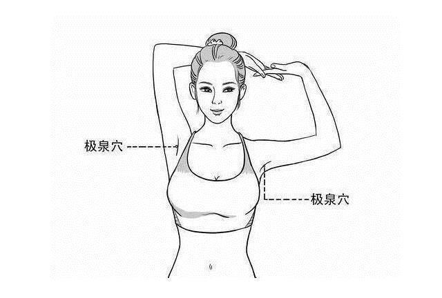 凹陷处|人体自带8个“养生窝”,坚持按揉百病除,让你不浪费钱买保健品