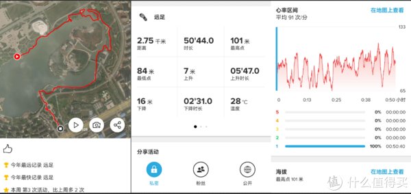 腕带|户外装备党 篇三：想和你走遍万水千山——Suunto 9 peak上手