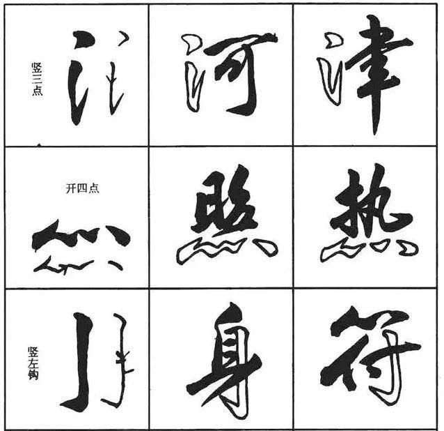 章法@行书基本特点是什么,提升行书技巧书写要领!